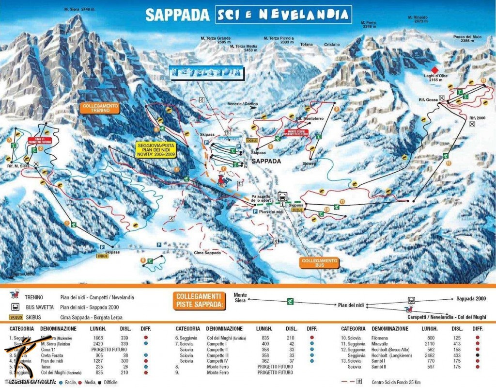 Pistes Map Of Sappada